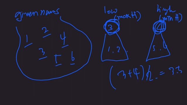 LeetCode 295. Find Median from Data Stream - Heap - Python 3 - for Coding Interviews смотреть онлайн