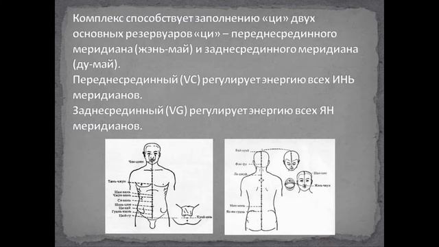 12 сухожильных меридианов тела. Цзин Ло смотреть онлайн
