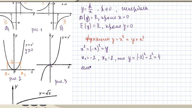 Функции и их графики. Линейная функция. Прямая и обратная пропорциональность Алгебра 8 класс Урок # смотреть онлайн