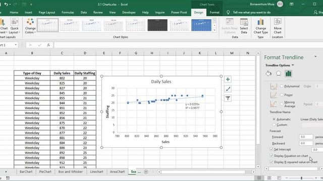 SCATTER PLOT IN EXCEL
