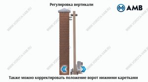 Регулировка откатных ворот
