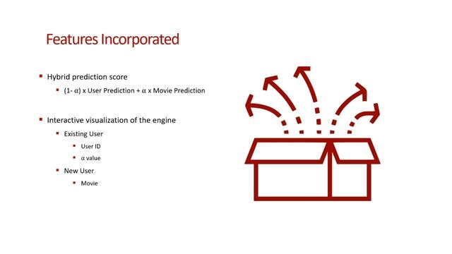 Recommendation Engine Project - NC State смотреть онлайн