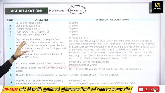 DSSSB Nursing Officer Vacancy 2024 | How To Fill Application Form DSSSB Nursing Officer |by Raju Si смотреть онлайн