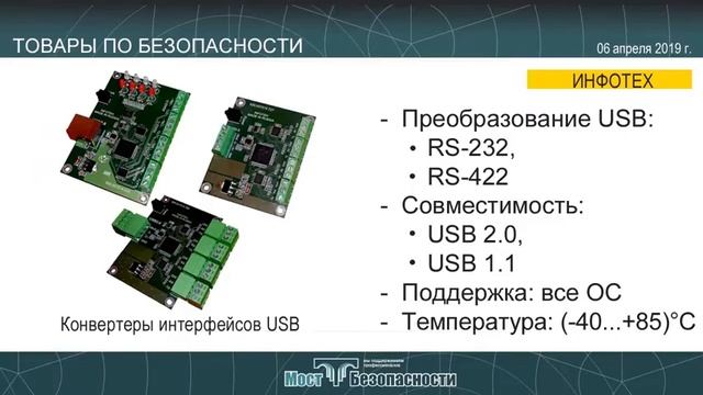 Товары по безопасности 6.04.2019 смотреть онлайн