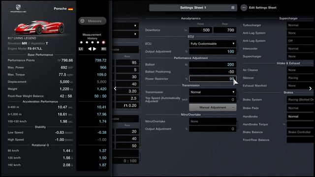 Gran Turismo 7 - GT7 Basic Detailed TUNING GUIDE Tutorial смотреть онлайн