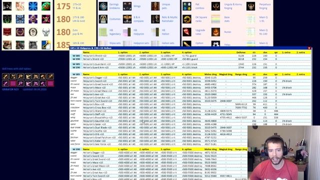 Best Resources for New Players - Dekaron смотреть онлайн