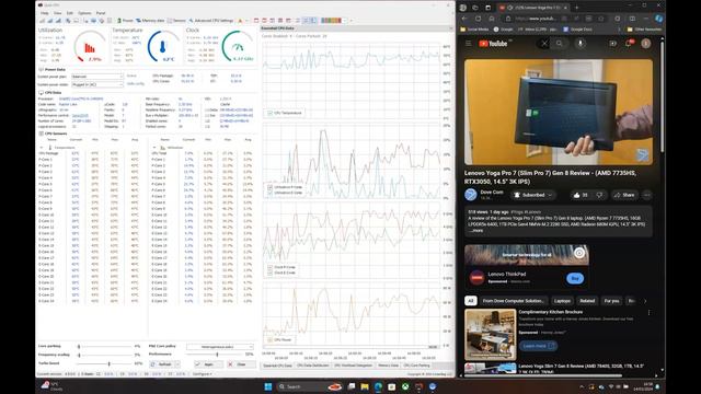 Razer Blade 16 (2024) Review (i9-14900HX, RTX 4090, 16" 240Hz OLED) смотреть онлайн