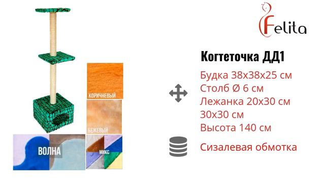 Когтеточка ДД1, Felita смотреть онлайн