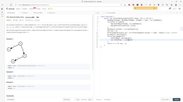 LeetCode 743 | Network Delay Time | BFS | HashMap | Java смотреть онлайн