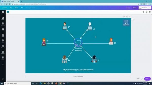 Selenium WebDriver Tutorial #7 - Maven Introduction and Installation