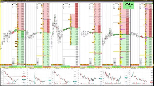20-00 (МСК)  15/11/21 Стрим: торгую Online на Binance Futures и отвечаю на вопросы про криптовалюты