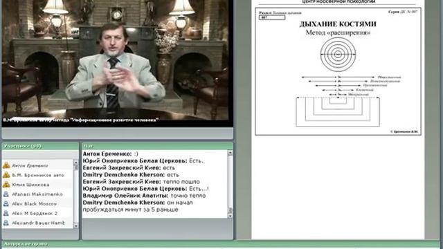 Взаимодействие Метод Расширения Работа с Позвоночником смотреть онлайн