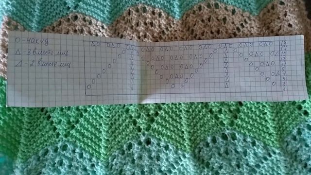 Красивый узор спицами смотреть онлайн