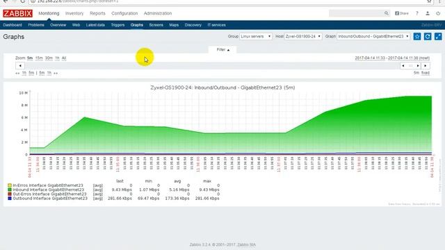 zabbix server смотреть онлайн