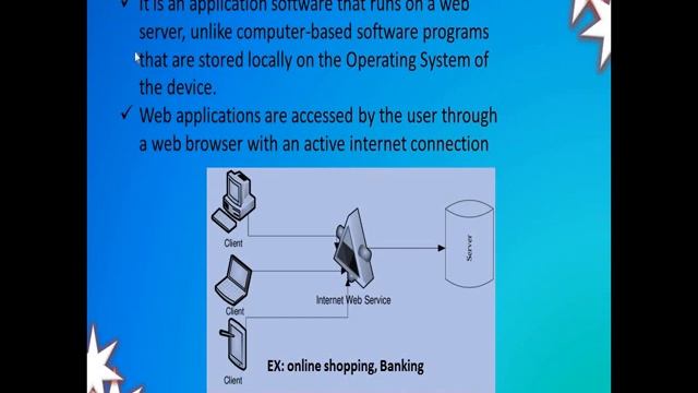 TN 12th computer application chapter-4 PHP (part - 1) Introduction смотреть онлайн