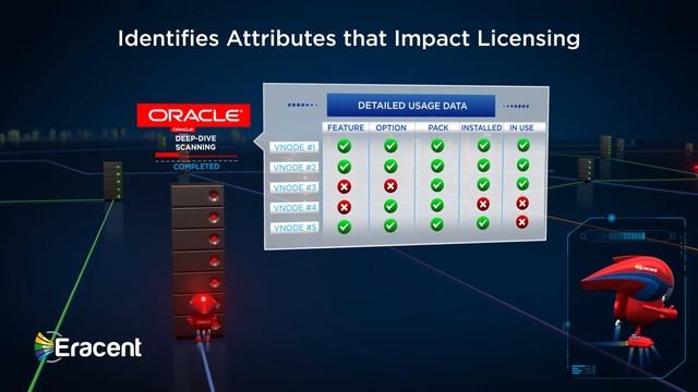 Eracent CLR for Oracle Applications смотреть онлайн