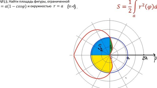 Площади 13 смотреть онлайн