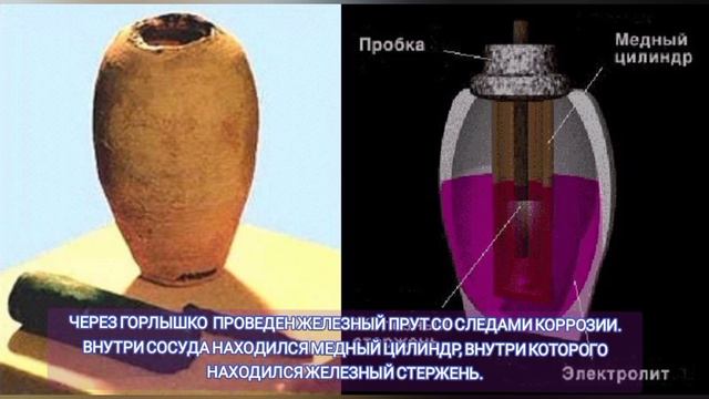 18 февраля день батарейки смотреть онлайн