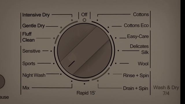 Neff Integrated Washer Dryer V6540X1GB Product Overview | ao.com смотреть онлайн