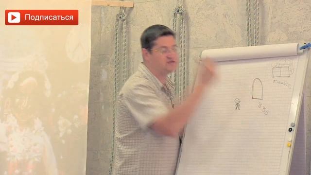 Где лежит ключ от счастья? Как стать счастливой? Где найти свое счастье? Сарвасатья смотреть онлайн