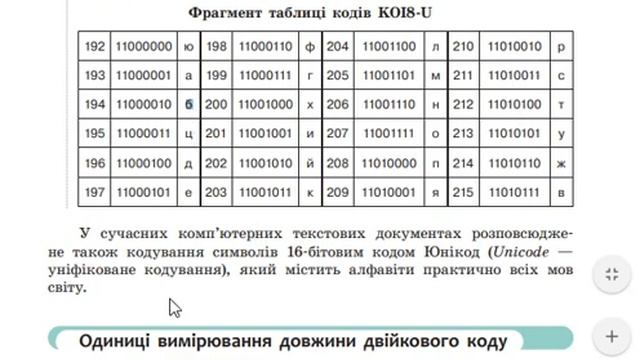 Розв‘язування задач на визначення довжини двійкового коду текстових даних смотреть онлайн