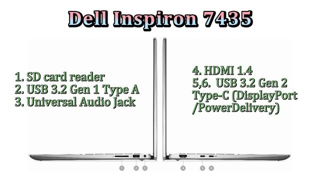 Top 5 Laptop Cho Các Bạn Học Sinh Sinh Viên Người Làm Văn Phòng Mua Năm 2023 смотреть онлайн