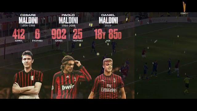 DINASTI MALDINI DI AC MILAN TERUS BERLANJUT смотреть онлайн