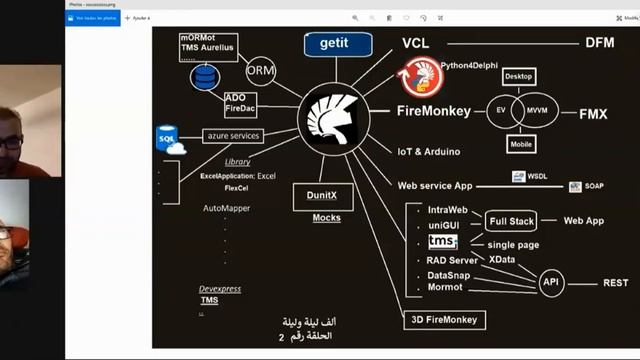 Delphi : delphi vcl - firemonkey смотреть онлайн