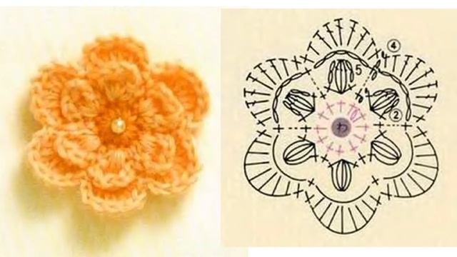 Круглые мотивы крючком схемы Crochet round motifs смотреть онлайн