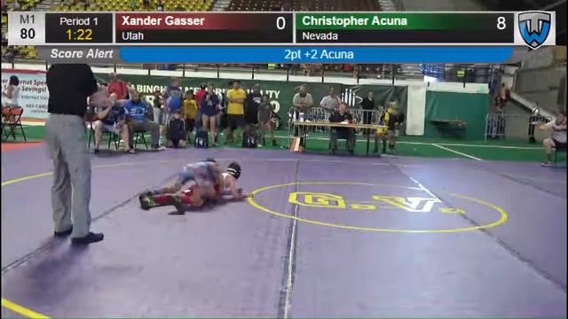 191 Intermediate 80 Xander Gasser Utah vs Christopher Acuna Nevada 8424559104 смотреть онлайн