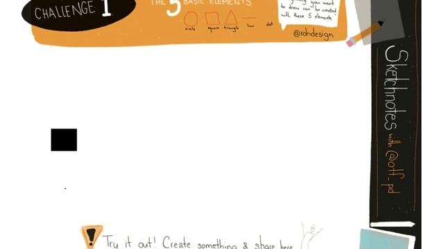 Sketchnoting смотреть онлайн