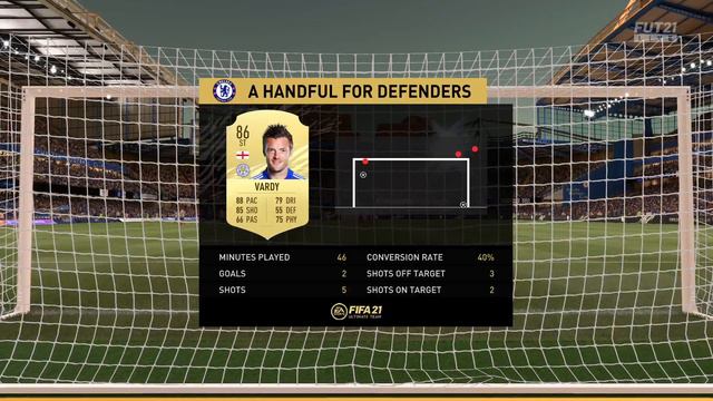 Fifa 21 (Ps 4 Pro) Div Rivals , Squad Battles- Csapatépítés