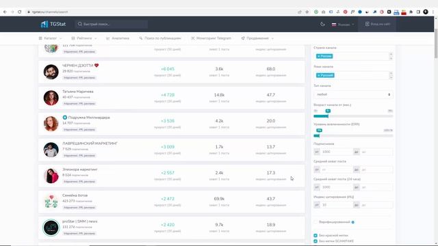 Обзор сервиса TGSTAT/Статистика и аналитика Telegram-каналов смотреть онлайн