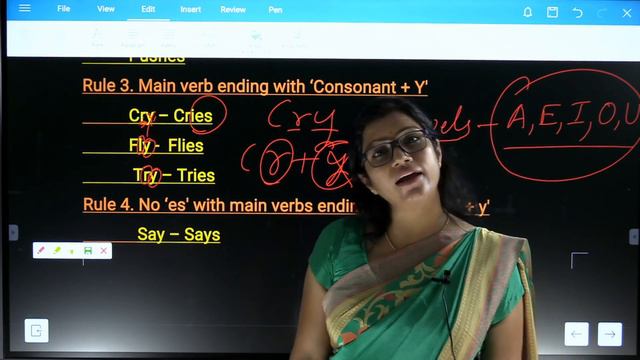 TENSE( PRESENT INDEFINITE ) # tense # for board exams # for competitive exams # for everone😊### смотреть онлайн