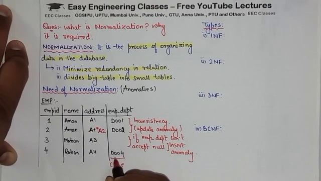 L56: Normalization Introduction in DBMS in Hindi | Why it is required | Types of Normal Forms смотреть онлайн