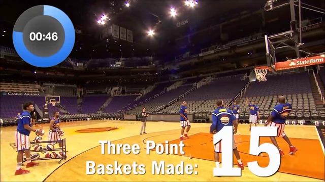 World Record for Three Pointers by a Pair in a Minute! | Harlem Globetrotters смотреть онлайн