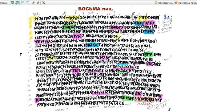 мои мысли про содержание Закона № 1-ФКЗ от 14.03.2020 по поправкам к КОНституции эР эФии смотреть онлайн