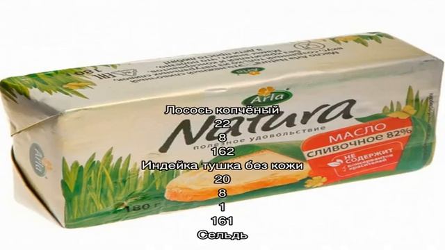 Таблица калорийности продуктов смотреть онлайн