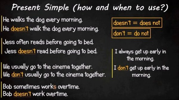Present Continuous VS Present Simple (Разбор Настоящего Продолженного и Простого времени)