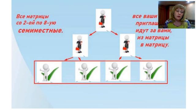 #стратегия_НЭП КОМАНДНЫЙ ВЕБИНАР- НАШИ ВОЗМОЖНОСТИ !2020 03 20 смотреть онлайн