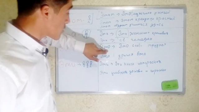 ЭТОТ, ЭТО, ЭТА, ЭТИ, || ИШЛАТИЛИШИ ХАКИДА смотреть онлайн