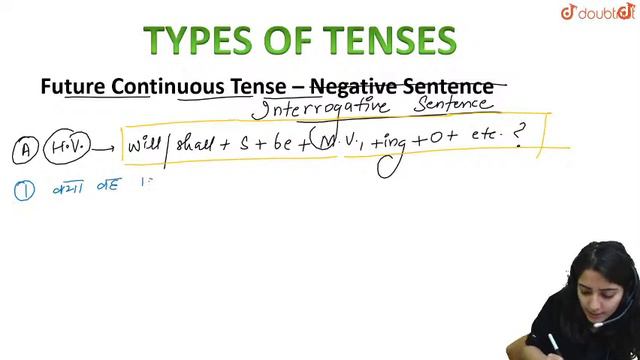 TENSES |Future Continuous Tenses | English Grammar | 12 PM Class By Nidhi ma'am |L27| English Mediu смотреть онлайн