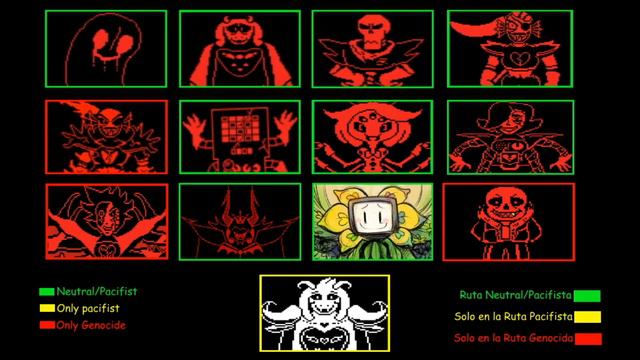 Underfell (Undertale AU) all Themes (Leer descripción) (Read description) смотреть онлайн