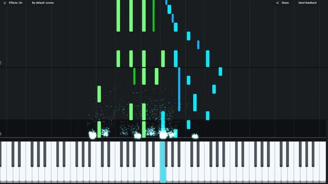 Ноты для фортепиано - Джаз - Fig Leaf Rag – Scott Joplin - ноты в описании