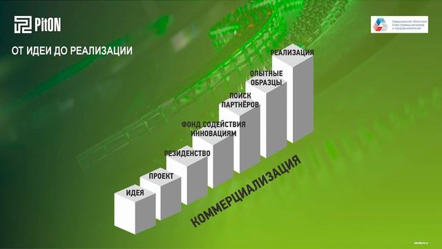 От науки до производства смотреть онлайн