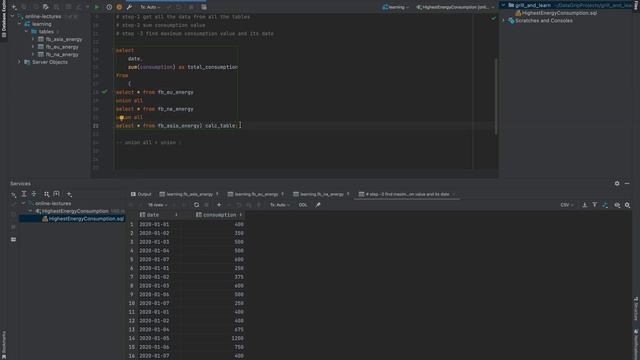 Meta/Facebook SQL Problem (1st Round) - Data Engineer Role (Step by Step Solving). смотреть онлайн