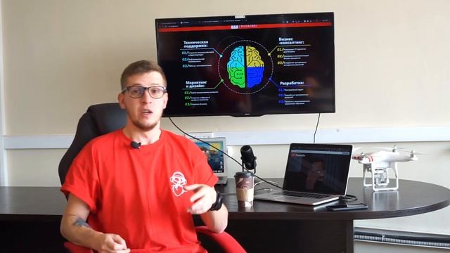 iT-Wizards - команда iT-Волшебников развивает бизнес смотреть онлайн