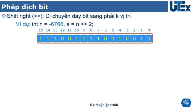 Kỹ thuật xử lý bit - Các thao tác trên bit смотреть онлайн