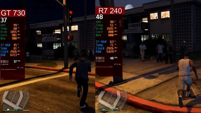 GT 730 Vs R7 240 - Which Is Better?