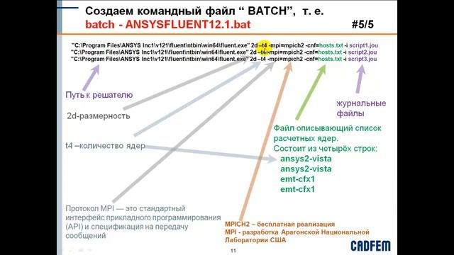 Запуск нескольких задач Ansys Fluent в пакетном режиме